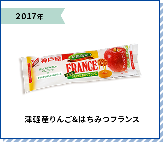 2017年 津軽産りんご&はちみつフランス